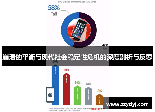 崩溃的平衡与现代社会稳定性危机的深度剖析与反思