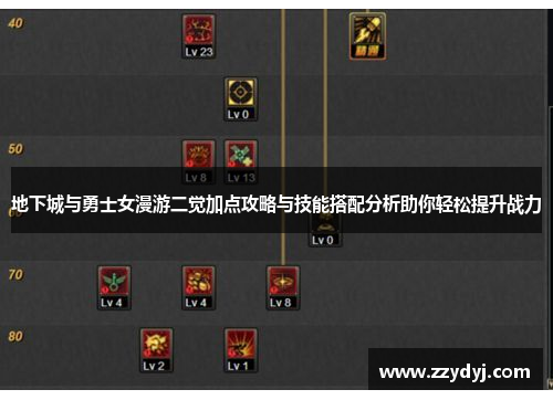 地下城与勇士女漫游二觉加点攻略与技能搭配分析助你轻松提升战力